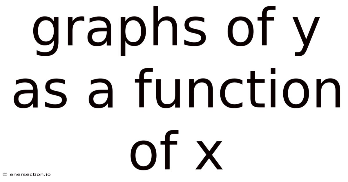 Graphs Of Y As A Function Of X